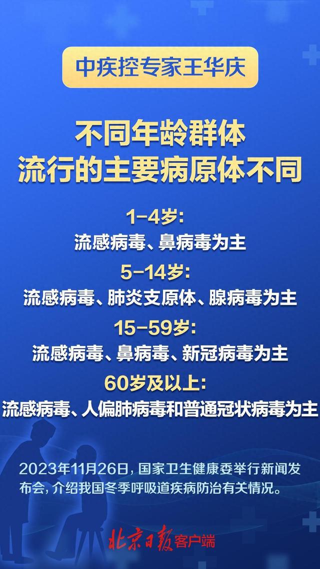 呼吸合胞病毒性肺炎_呼吸道合胞病毒肺炎_呼吸道合胞病毒性肺炎治疗原则