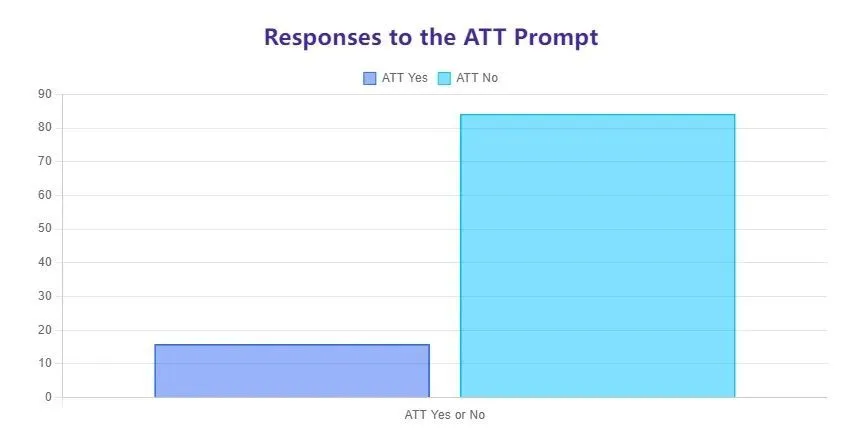 考勤系统软件_att2024考勤系统_考勤系统排名