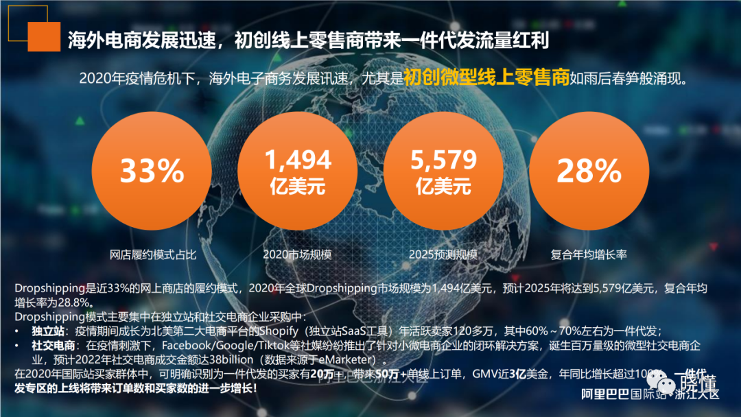 酒店软件国际管理实训报告_国际酒店管理软件_国际酒店管理系统软件排名