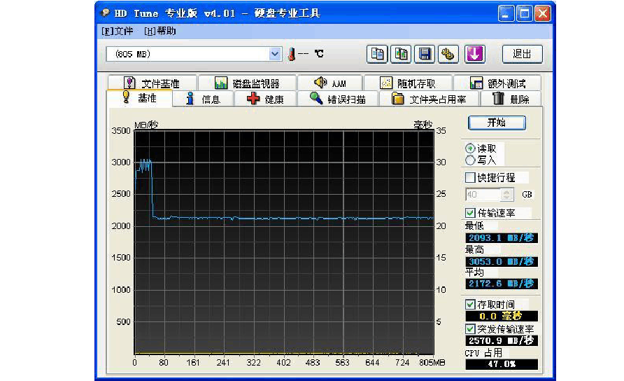 迷你版小中华_xp迷你版_迷你版星链