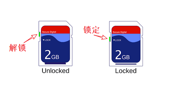 sd卡误删照片恢复_sd卡照片删除怎么恢复_存储卡里的照片恢复
