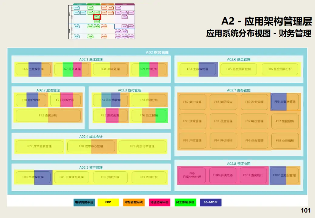 考勤管理系统免费版_v2024考勤管理系统标准版_考勤管理系统一般设置什么
