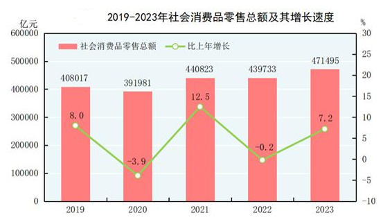 电脑重启后不显示桌面_重启桌面显示电脑后怎么恢复_重启桌面显示电脑后无法开机