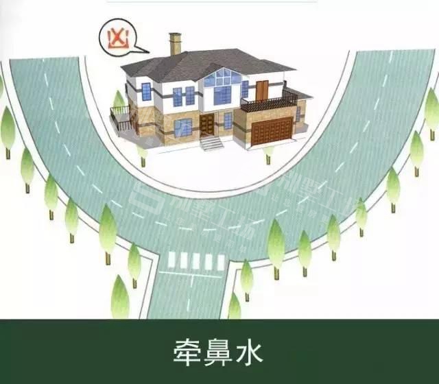 农村建房选址风水禁忌-牵鼻水 农村建房选址风水禁忌-牵鼻水