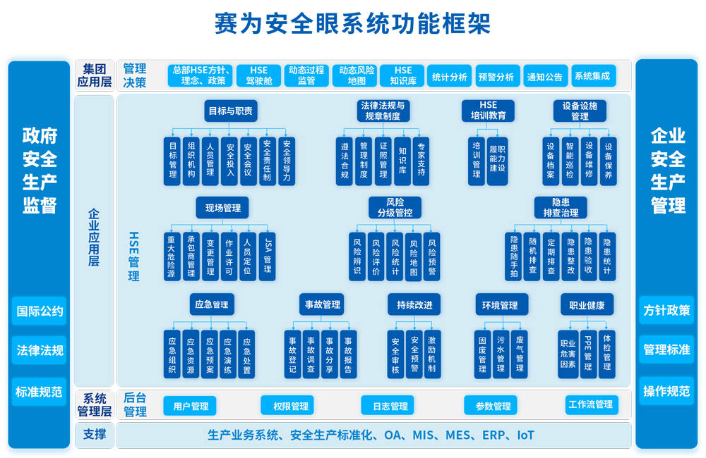 湛江驻点管理系统下载_湛江师范基础教育学院清元系统_湛江驻点管理下载