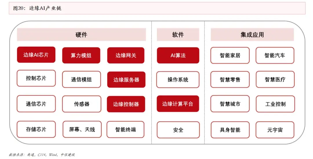 linux毕业论文_linux操作系统论文_linux的论文