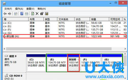 分区硬盘windows读写_分区硬盘怎么合并_硬盘分区win7