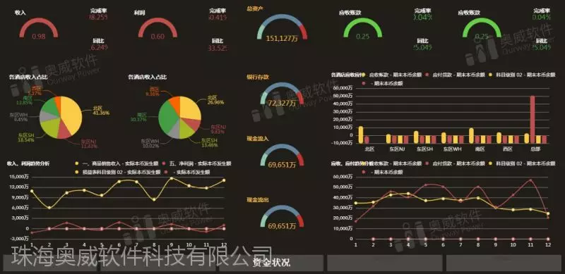 收费站拒收2张5角纸币_收费岗亭费用_finaldata3.0收费吗