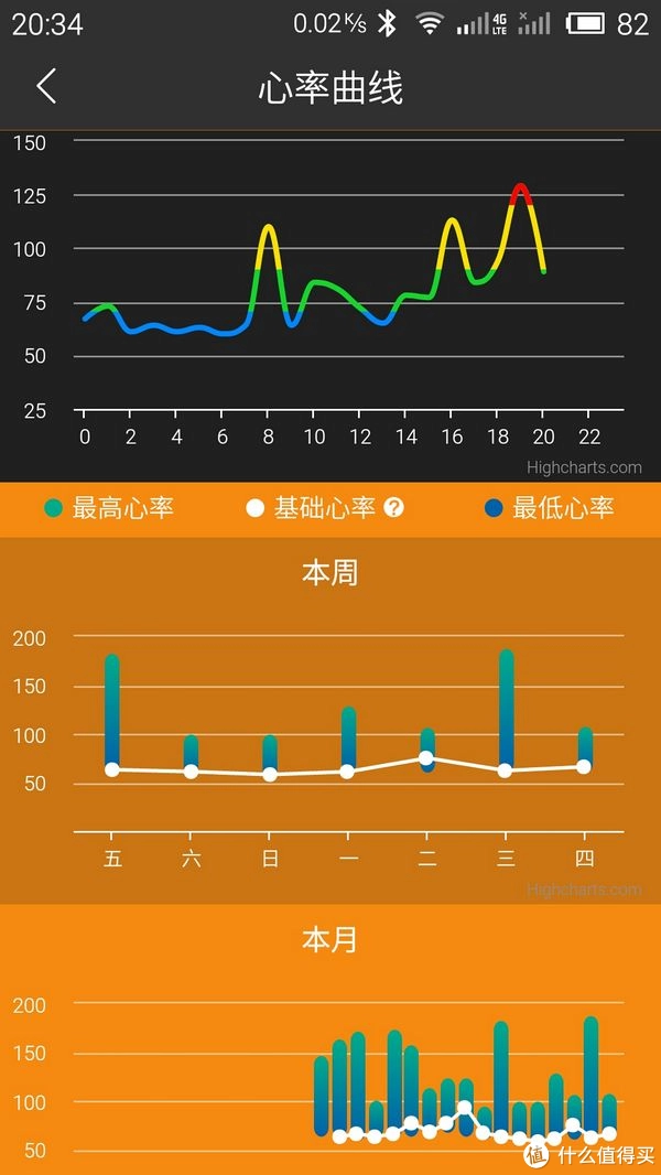 数组初始化后还能不能修改_数组初始化结果_js初始化数组