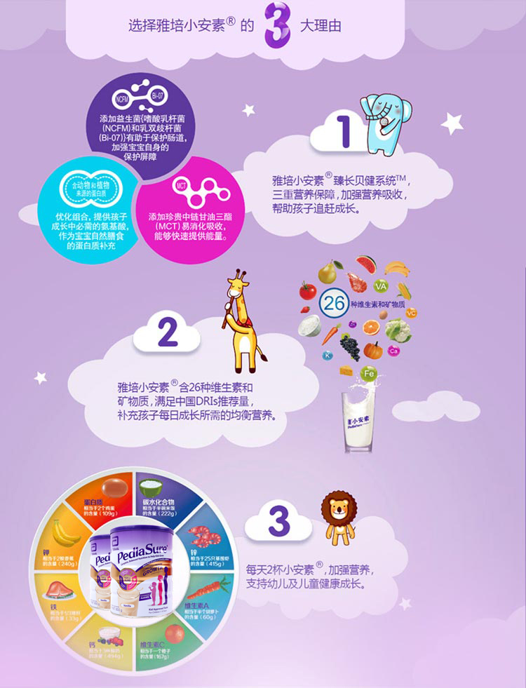 安素肠内营养粉一次6勺_肠营养粉安素正常人可以吃吗_肠营养粉内安素含量多少
