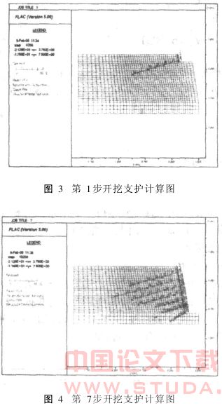 成都地铁天府广场深基坑支护的数值模拟分析