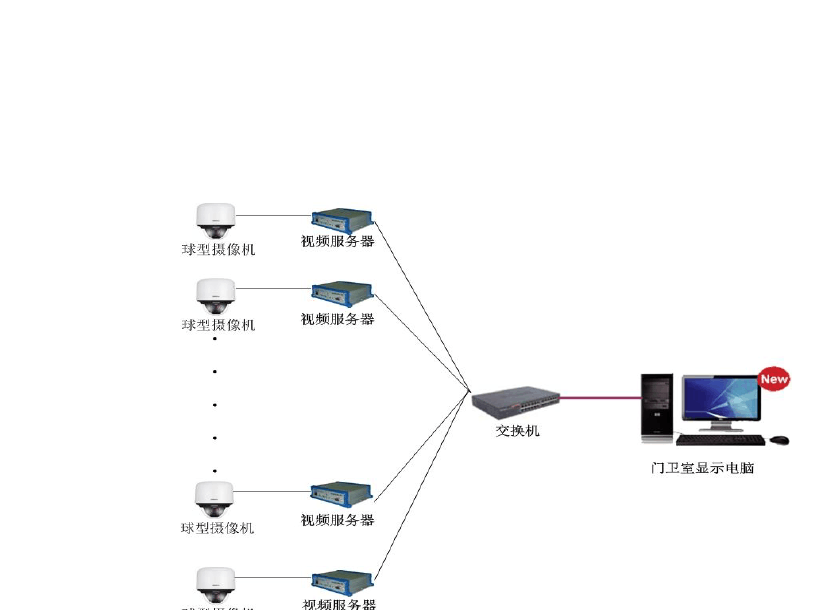 系统之家的系统_系统家园_系统家庭治疗