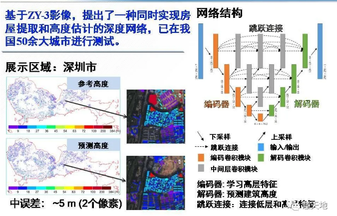 教程画画_ecognition 教程_教程是什么意思