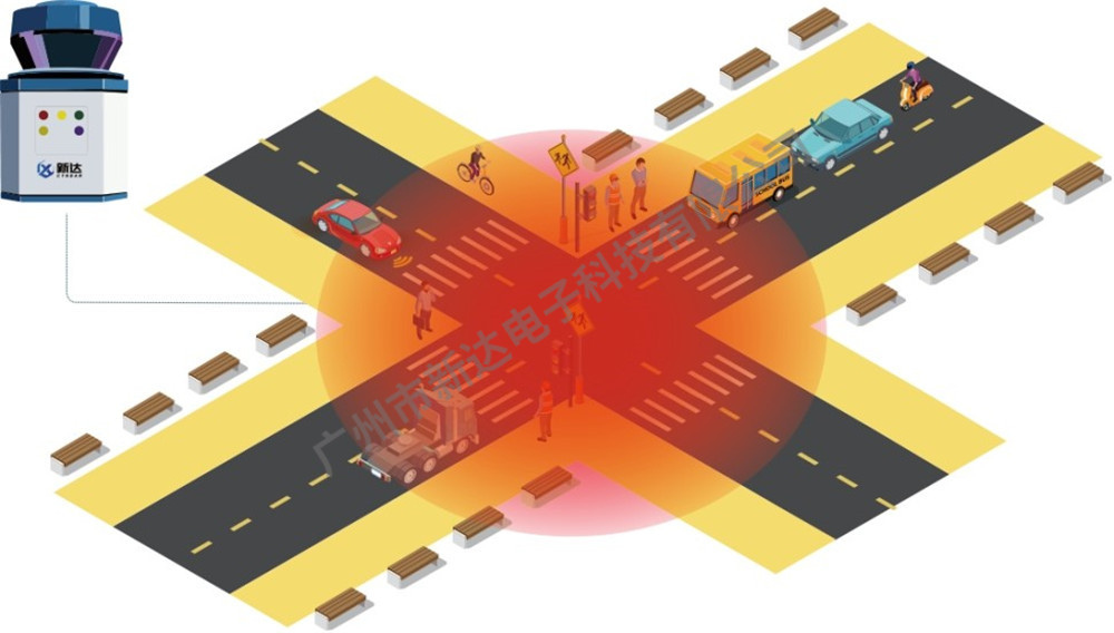 国道监控一般拍什么_国道路边监控视频_马路视频监控