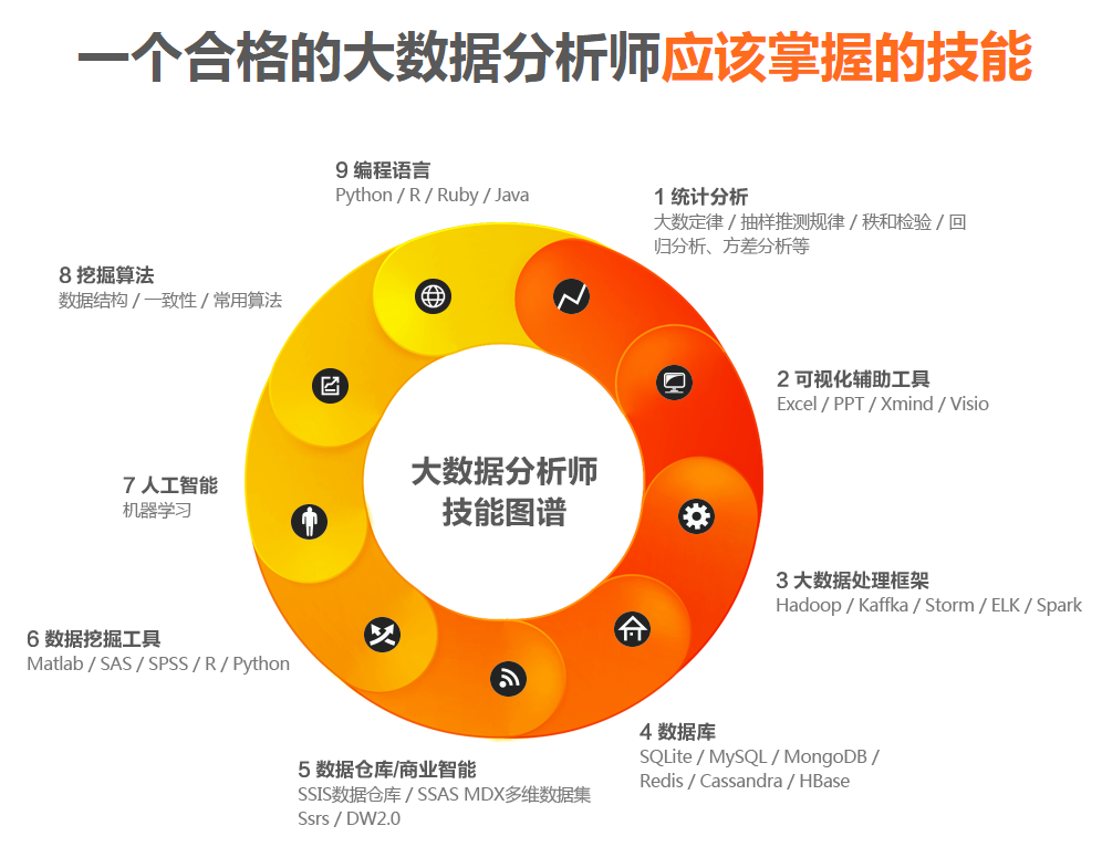 d盘 文件不见了_d盘的文件凭空消失怎样恢复_d盘里文件不见了怎么办