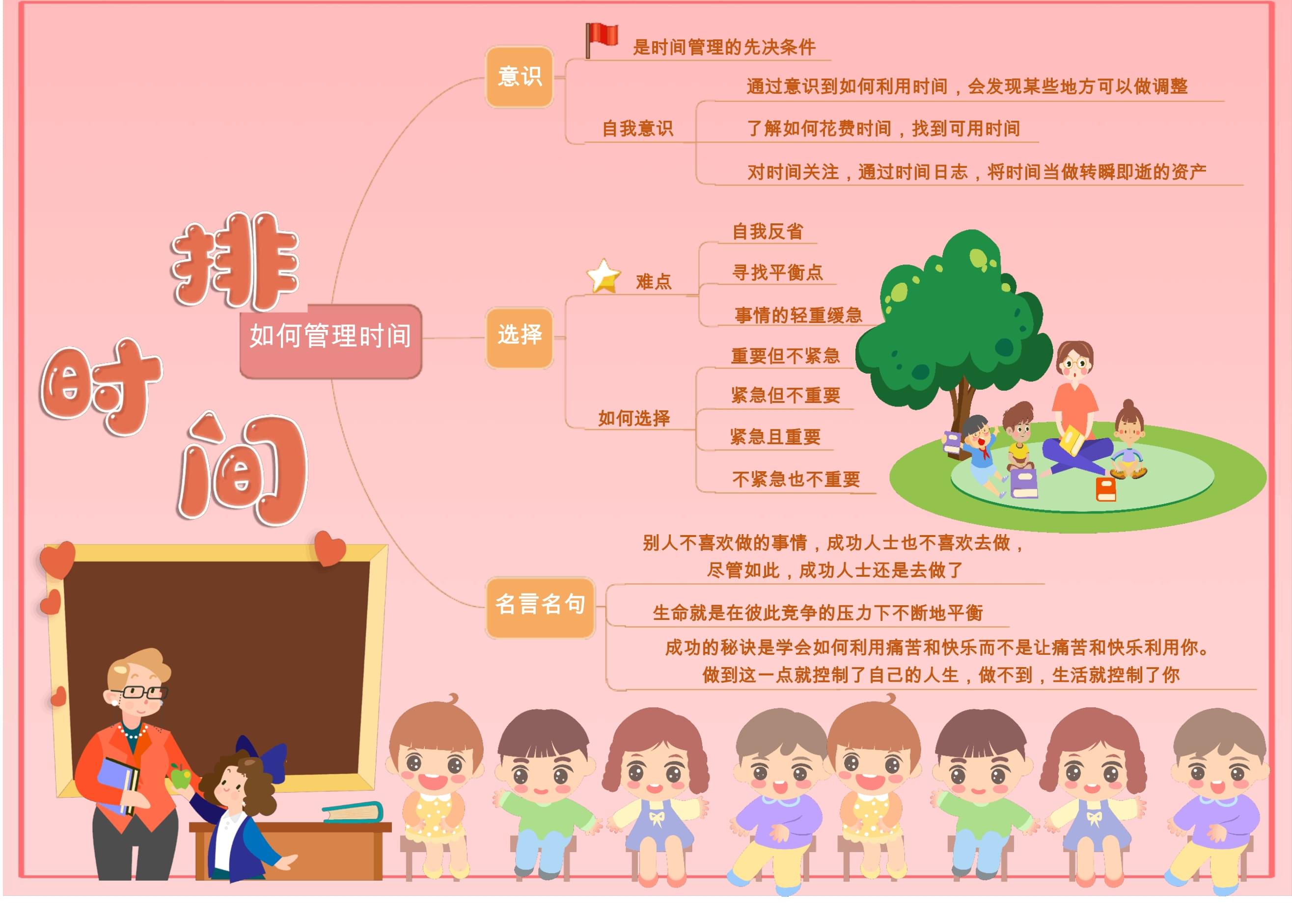 分区碎片整理什么意思_碎片太多无法分区_碎片太多分区失败