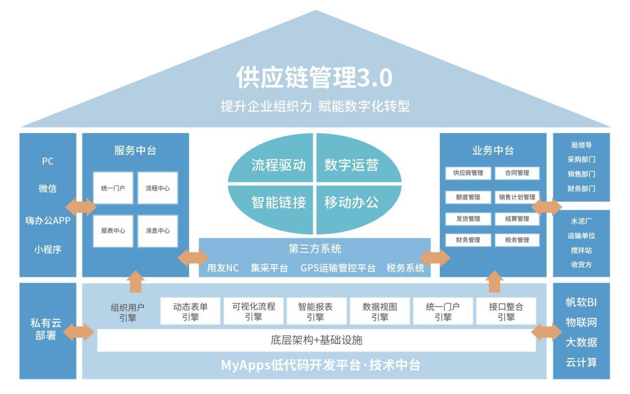 多用户管理系统_管理用户系统怎么进入_管理用户系统的软件