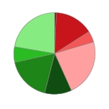 xyplorer设置中文_xyplorer17.90设置中文_中文设置Telegraph