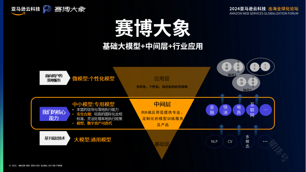 一体式车牌识别机品牌_车牌识别一体机_一体车牌识别机是什么