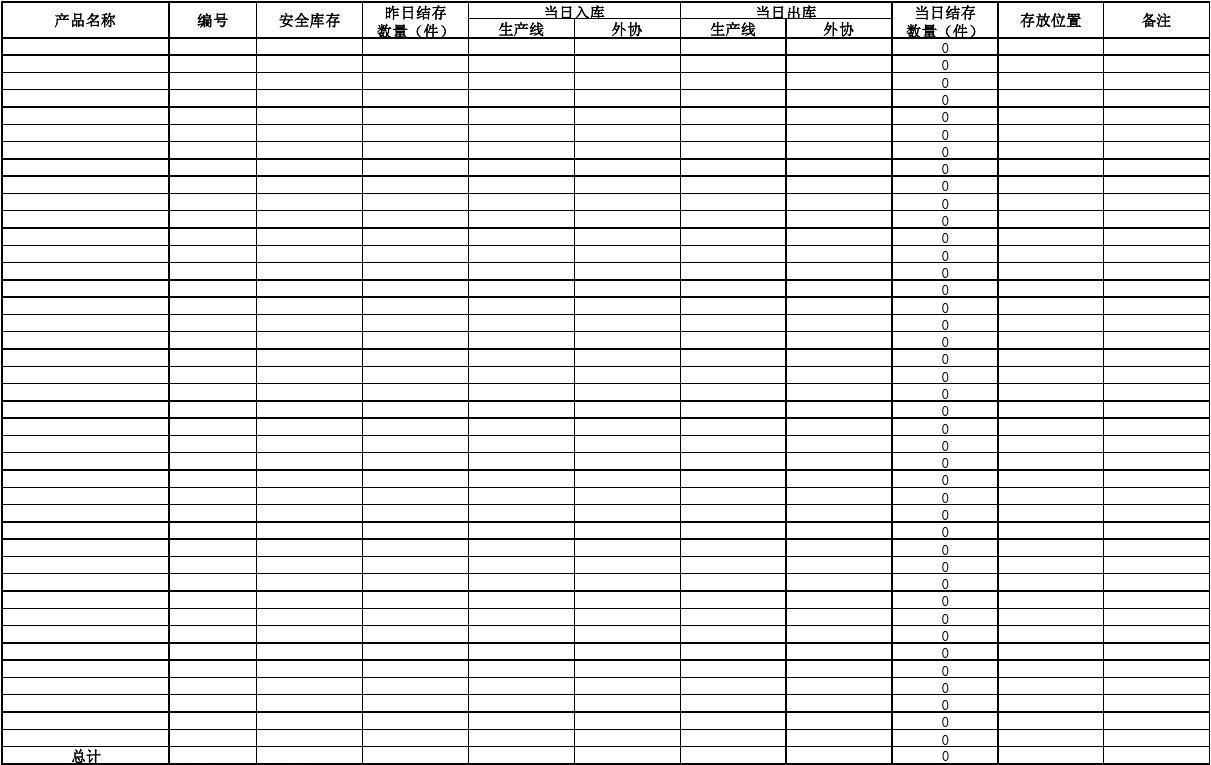 适合小微企业的进销存软件_小型进销存管理系统_易吧微型进销存