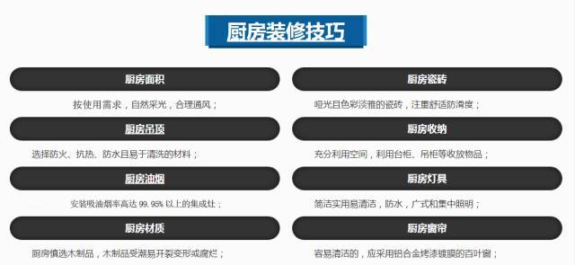 厨房装修技巧