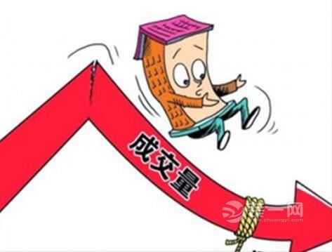 60座城市两个月期间有170次调控 郑州房价继续下跌？