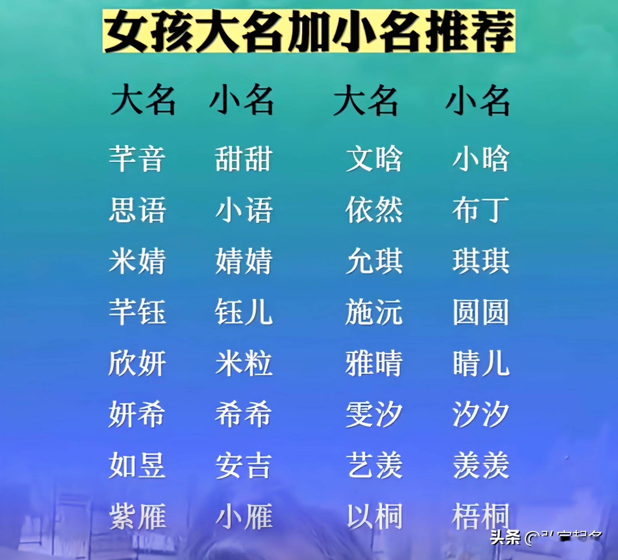官网姓名库全国数据查询_全国姓名数据库官网_全国姓名数据库官方查询系统
