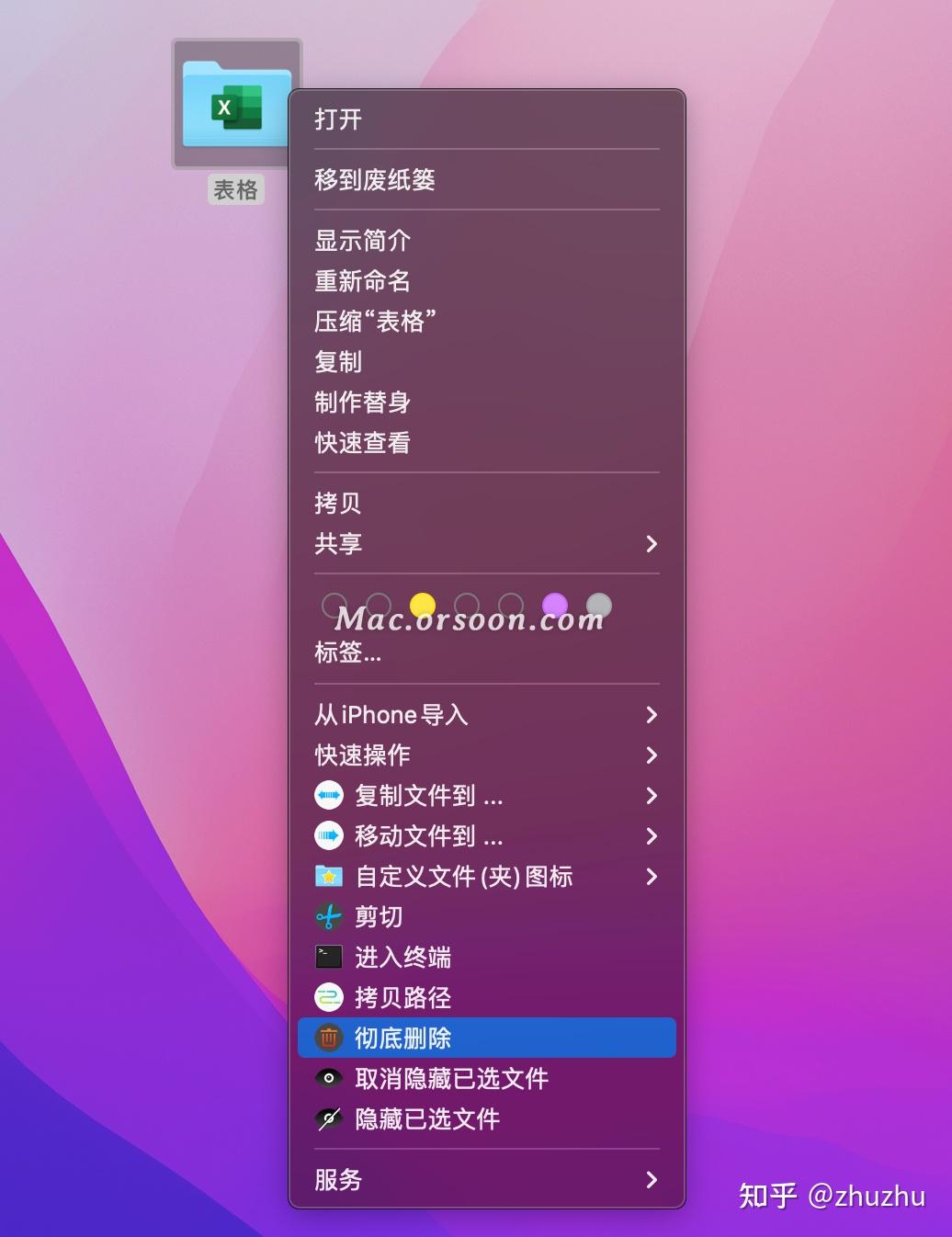 hosts 您需要权限来执行此操作_操作权限设置_操作权限的划分