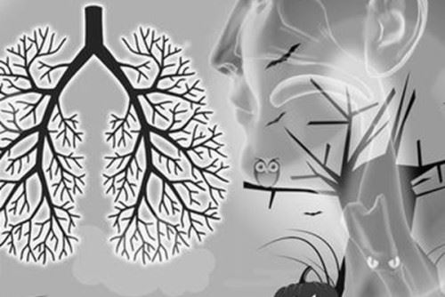 白肺病的症状是什么表现_白肺病早期的症状有哪些_白肺病