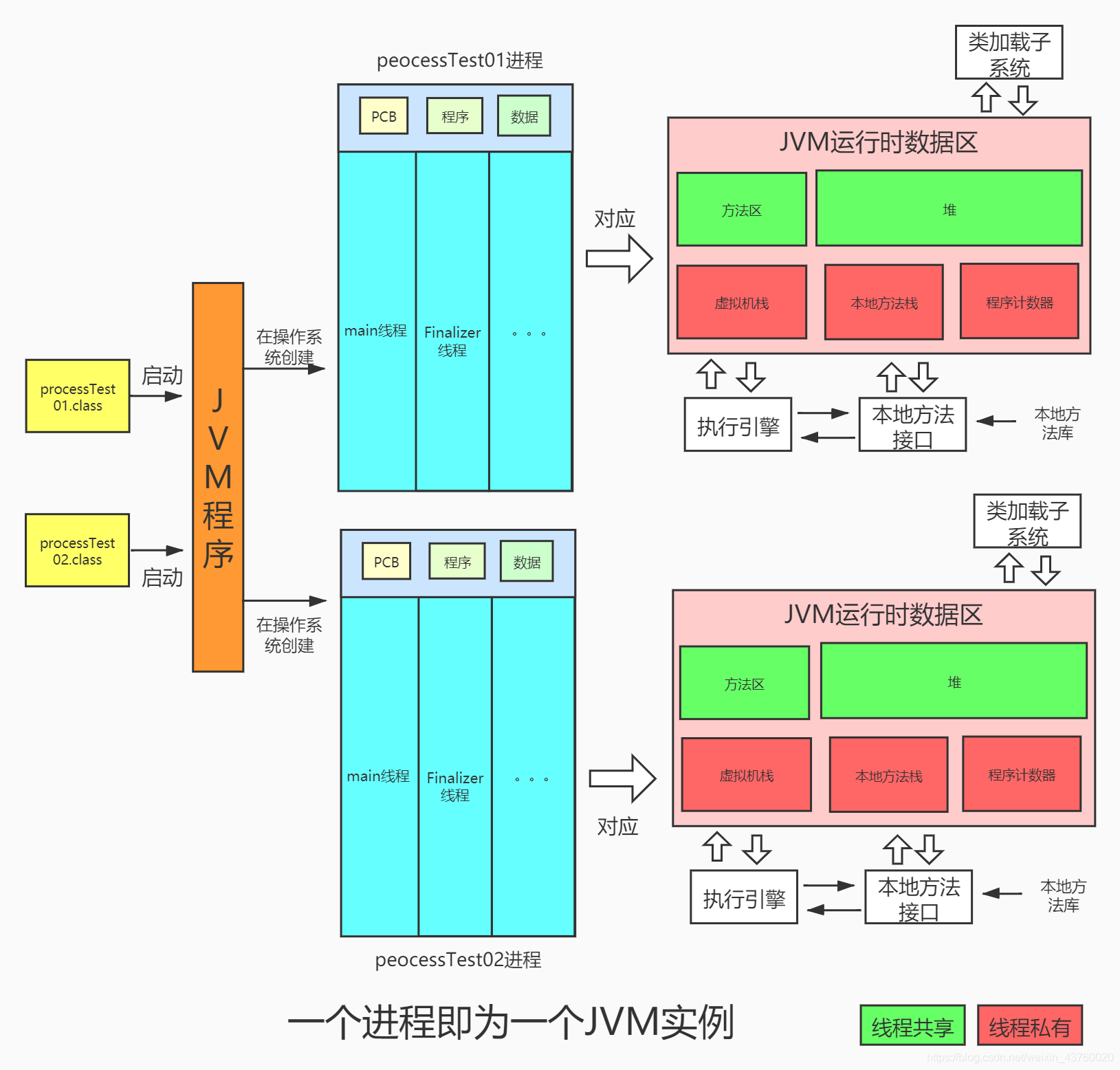 ntdll.dll ntwow64_ntdll.dll ntwow64_ntdll.dll ntwow64