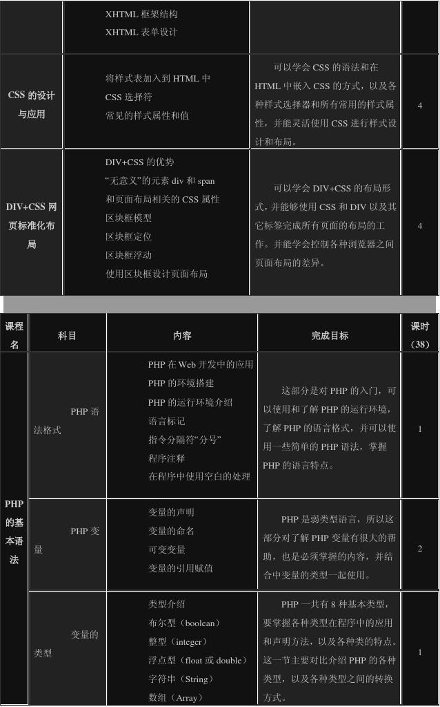 操作系统指什么_操作系统有哪些linux_操作系统linux是什么意思