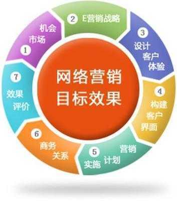 d盘没了怎么办_d盘没了怎么办_d盘没了怎么办