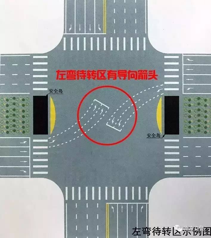 路口导向线图解_导向车道线和路口导向线的区别_导向路口图解线路图
