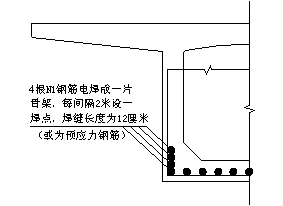 箱梁悬臂桥板的结构计算简析