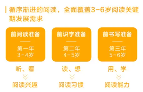 开儿童书店广告牌_儿童书店创意广告语_书店广告创意