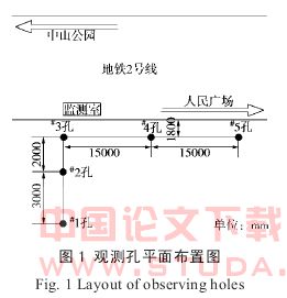 饱和粘性土体中孔隙水压力对地铁振动荷载响应特征分析
