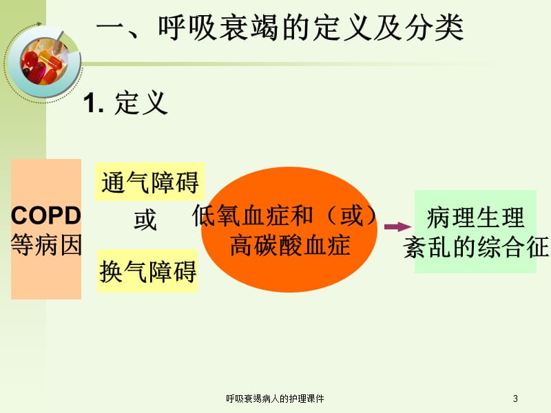 呼吸衰竭定义_呼吸定义衰竭名词解释_呼吸定义衰竭的标准