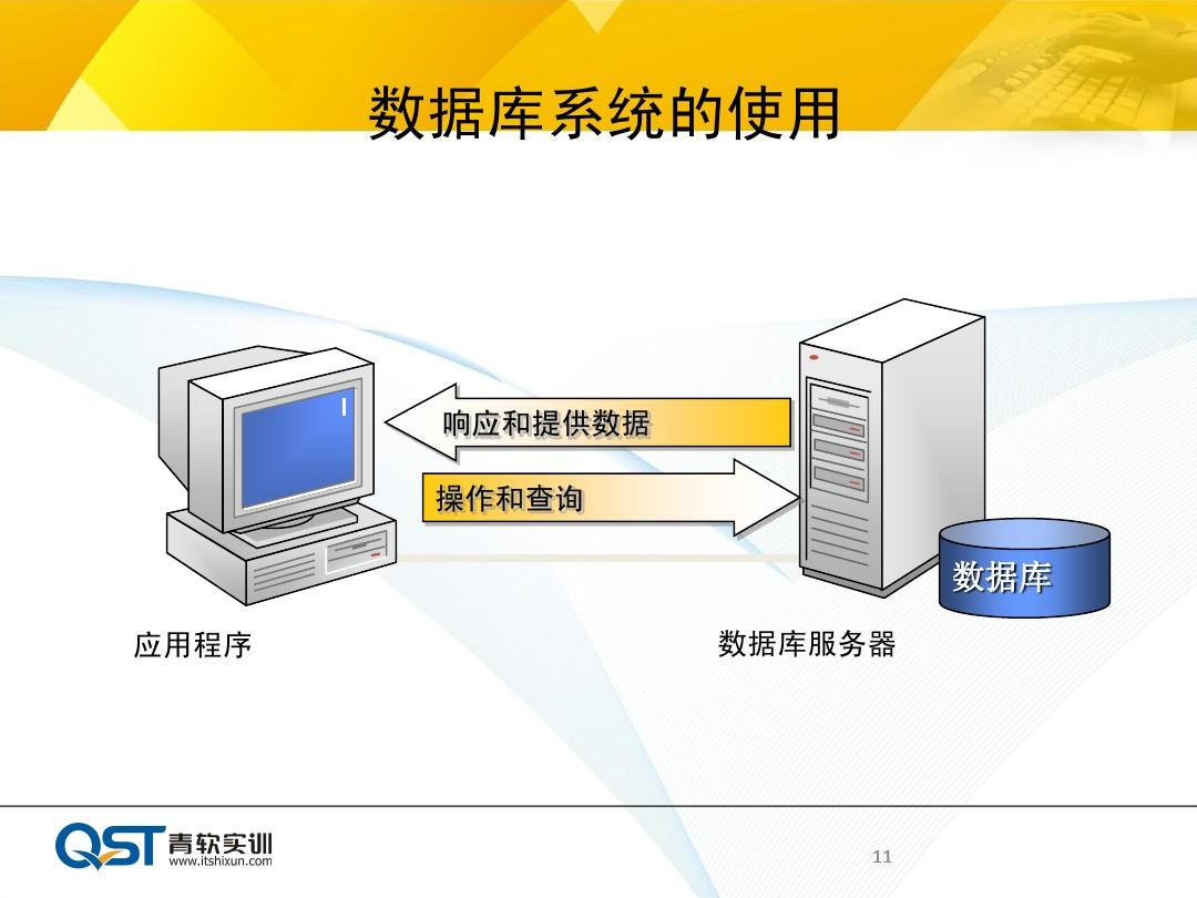 下载centos镜像的命令_centos63下载_下载centos镜像