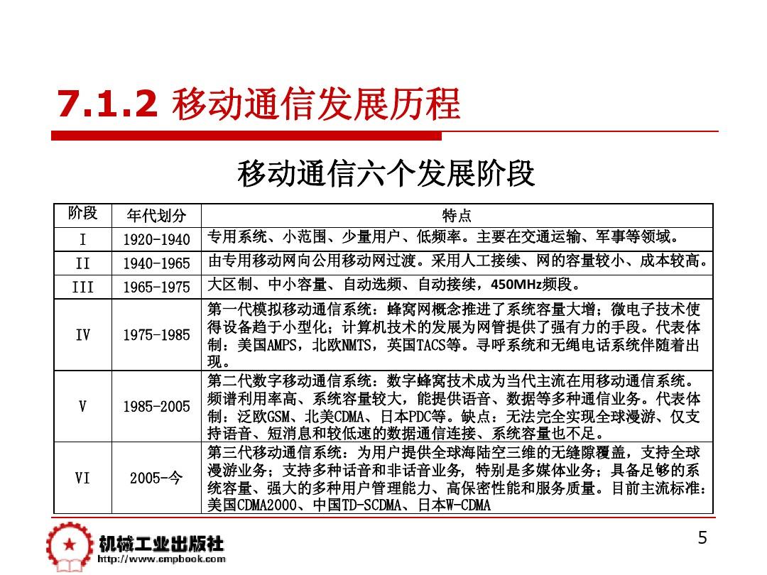 外包移动好话务做什么业务_移动话务外包好做吗_移动外包话务员好做吗