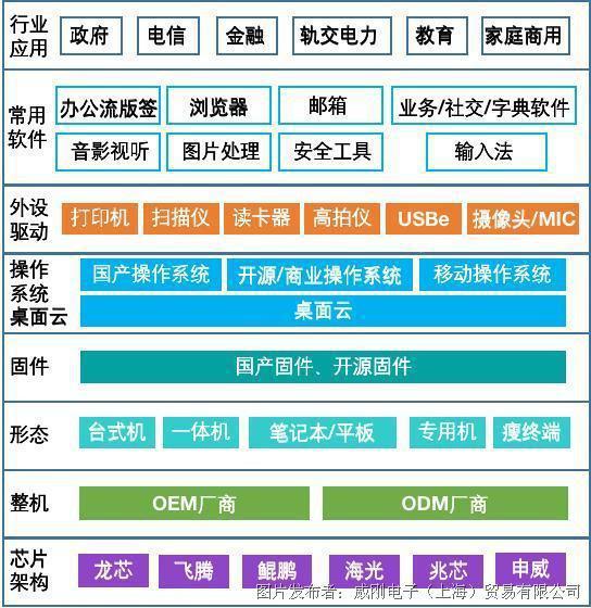 pm2 ecosystem_pm2 ecosystem_pm2 ecosystem