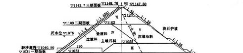 洪家渡混凝土面板堆石坝施工设计