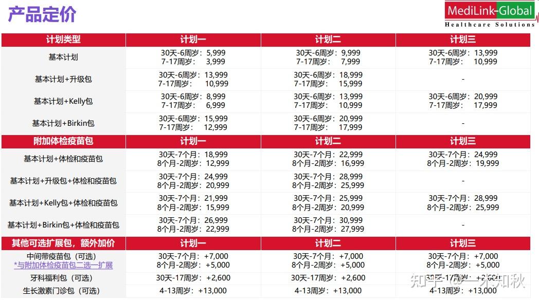 龙腾数据恢复软件价格_龙腾数据恢复软件价格_龙腾数据恢复软件价格