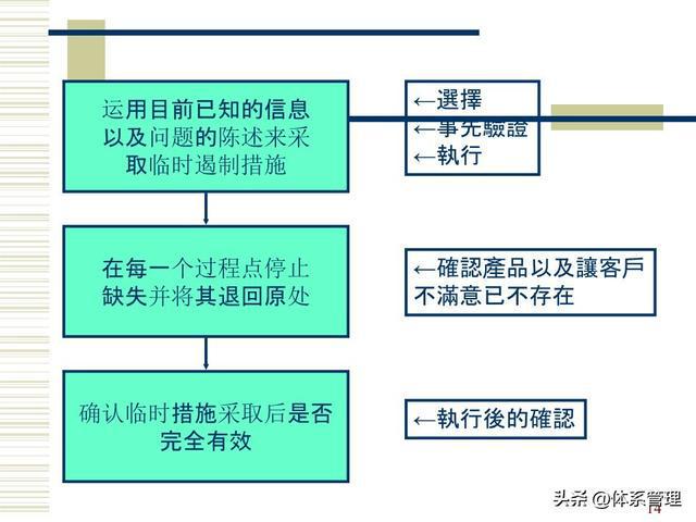 错误系统过热原神任务_mininews.exe系统错误_错误系统过热