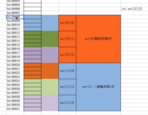 blne是什么意思中_phpimplode()_php中implode什么意思