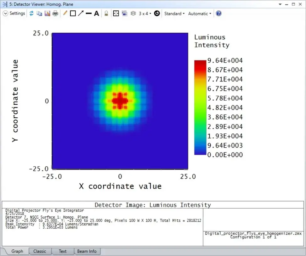 cad坐标怎么显示出来_cad2018坐标显示_cad坐标系显示