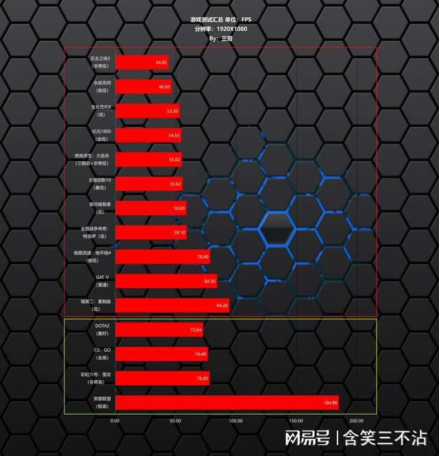 gta5显示乱码_gta5运行错误乱码_gta5乱码解决办法
