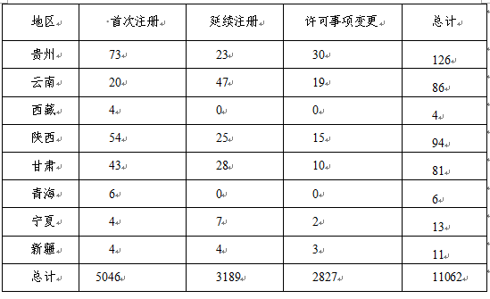自动抄表系统原理与应用_自动抄表技术_自动抄表系统架构图