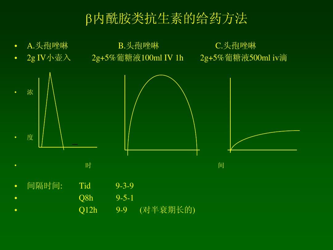 儿童大叶性肺炎自愈_肺炎治疗儿童大叶性肺炎方案_儿童大叶性肺炎治疗