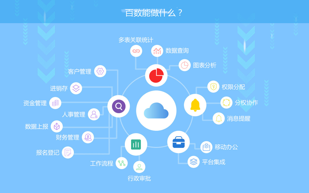 win8界面改win7_界面改性_界面改性是什么意思