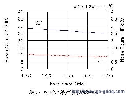 小米4 gps 天线改造_小米4gps天线改造_小米5手机gps天线改造